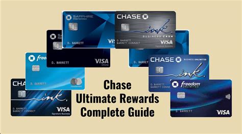 ultimate reward discount card smart saver|chase ultimate rewards program.